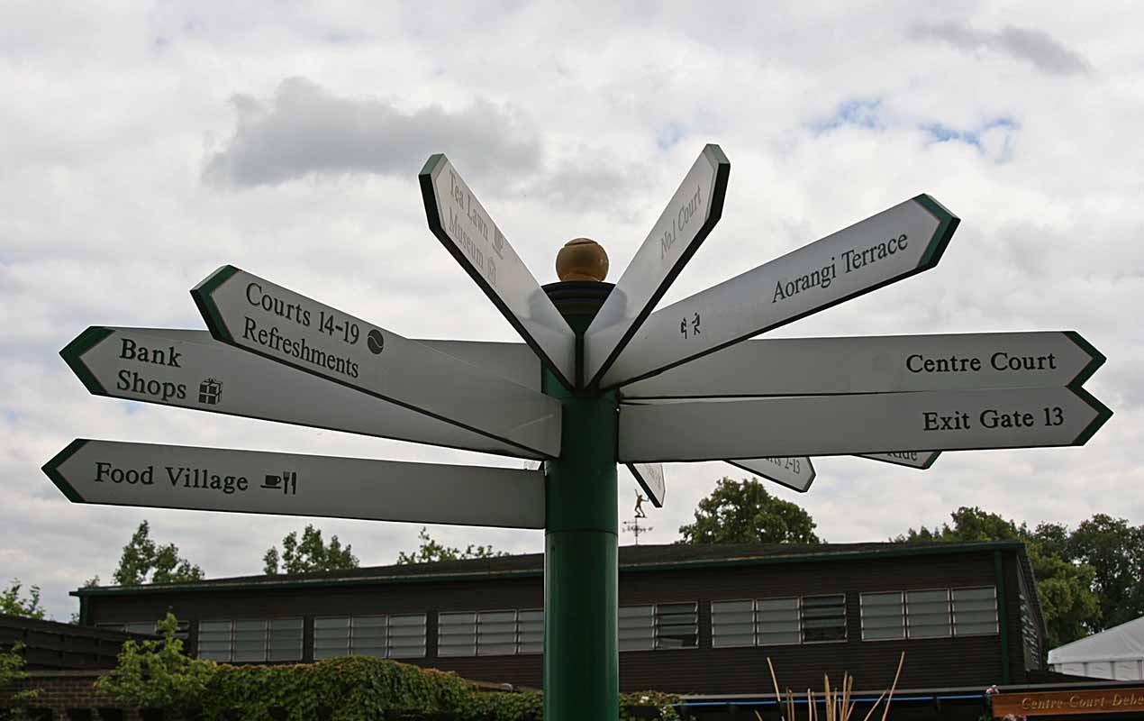 Wimbledon Sign