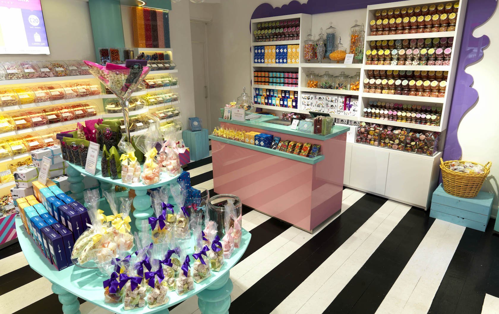 sweet shops in London by London Perfect