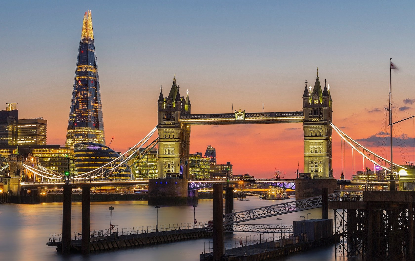The Best Free Things To Do in London