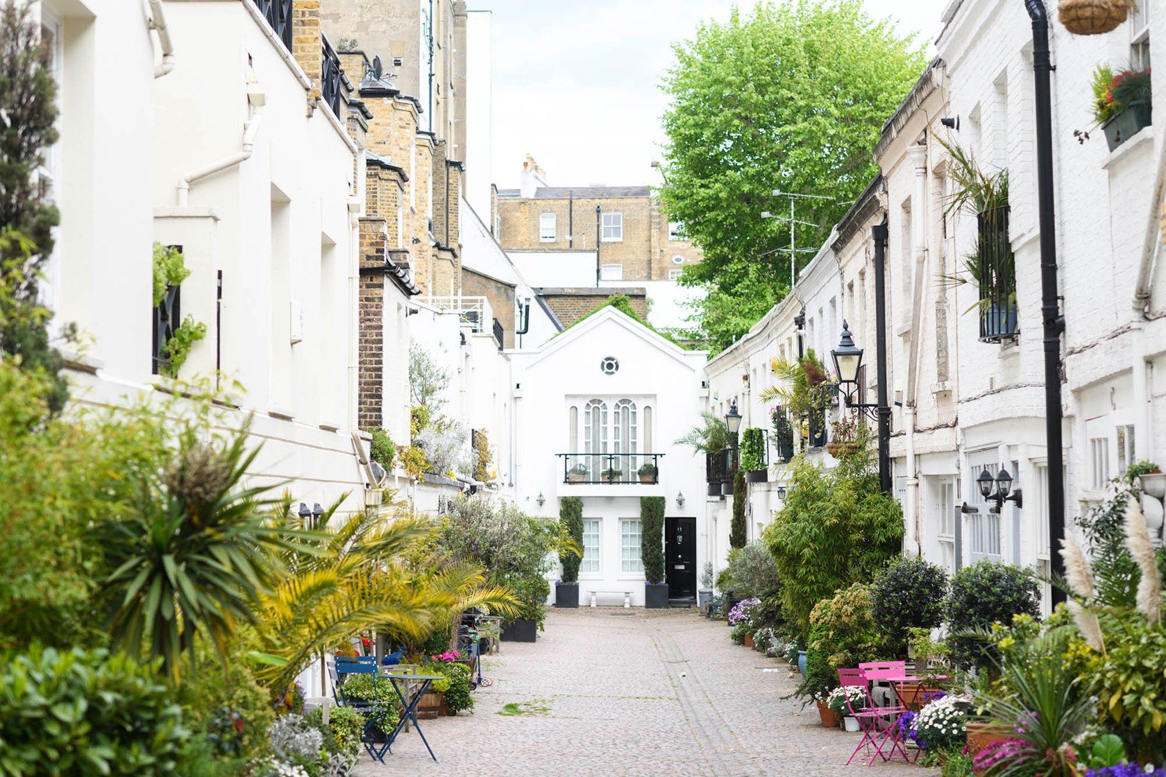 where to buy property in London
